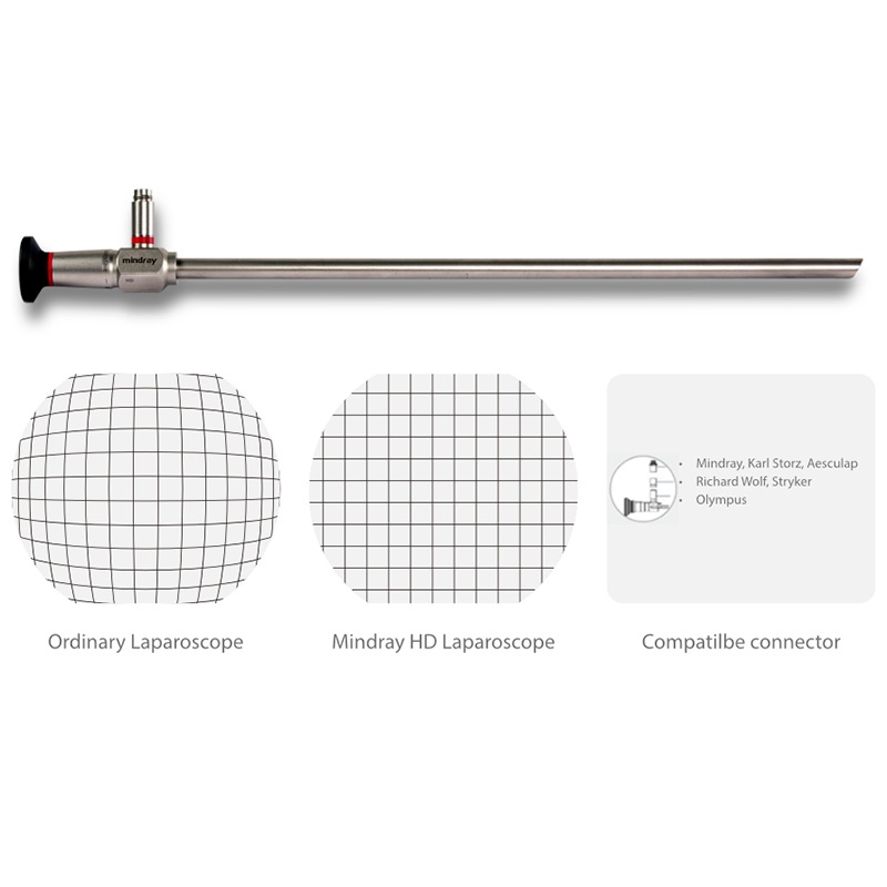 Видеосистема эндоскопическая HD3